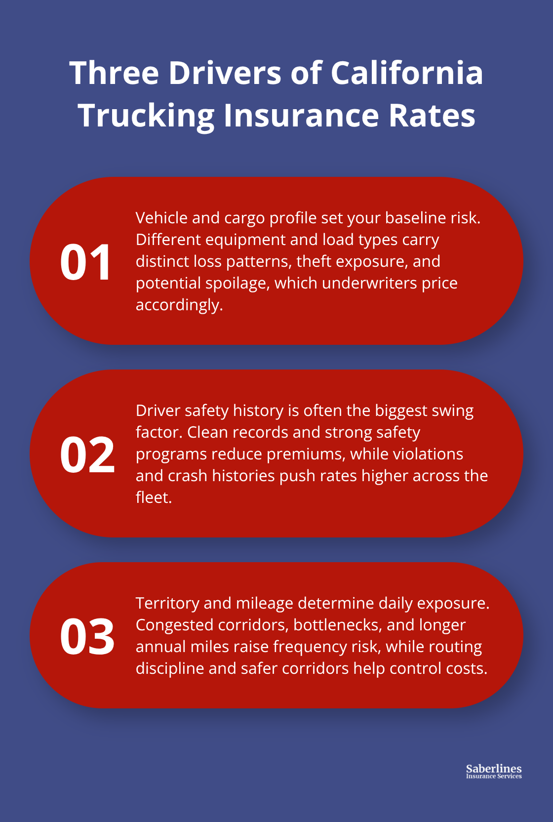 Three key factors that most influence California trucking insurance premiums.