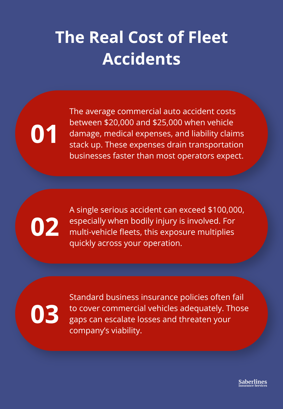 Three key cost realities fleets face after accidents