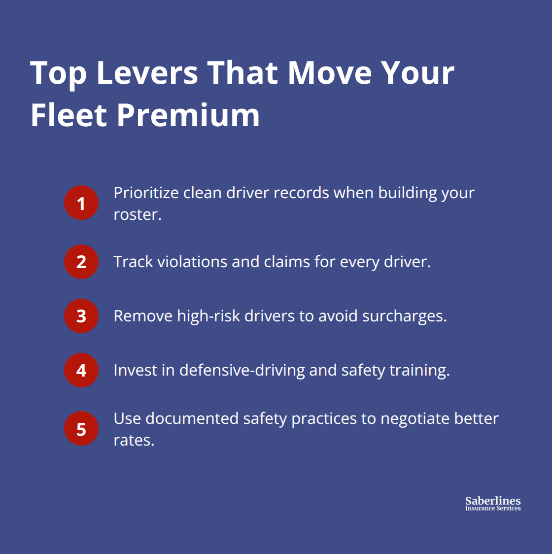 Ordered list summarizing key actions to influence fleet insurance premiums. - Commercial auto insurance fleets