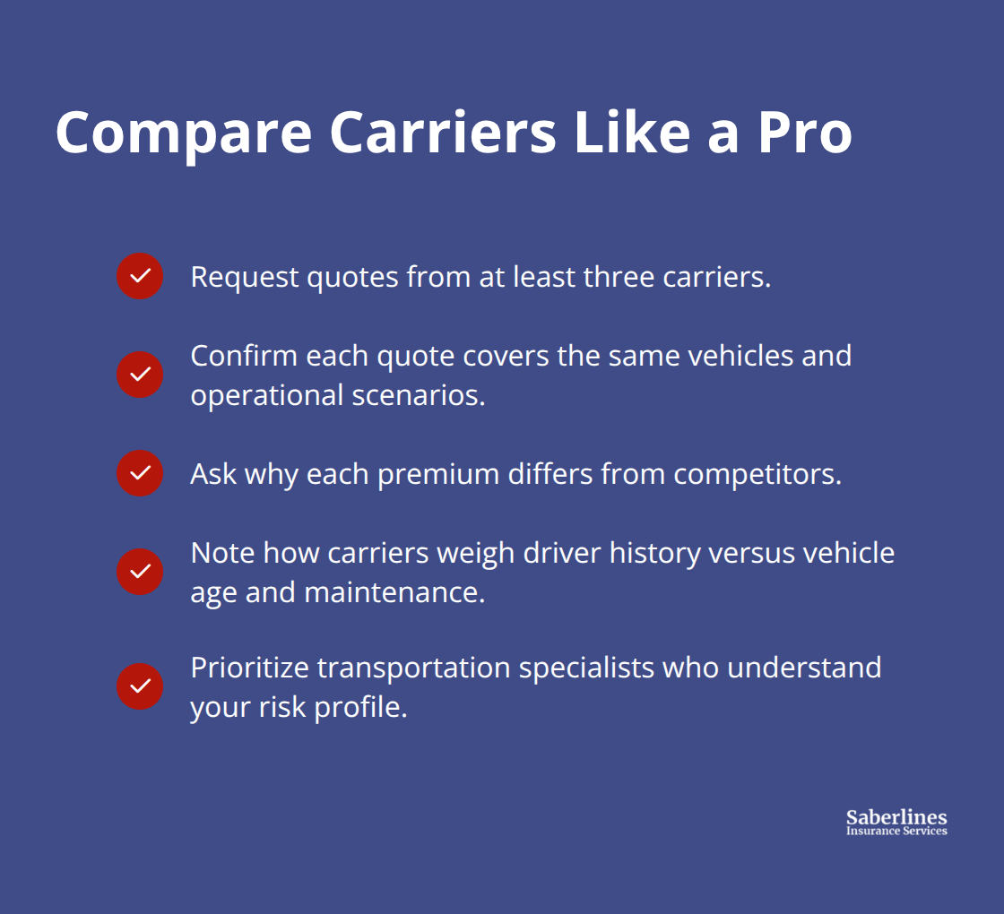 Checklist to evaluate and compare commercial auto quotes - Commercial auto insurance fleets