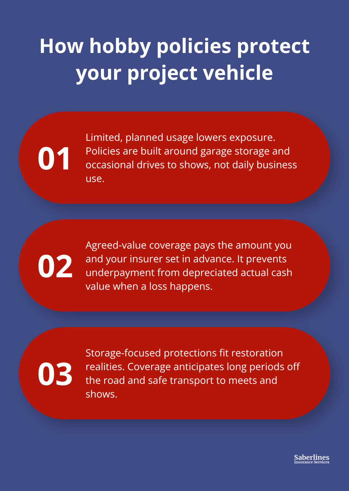 Three ways hobby coverage differs from standard commercial auto insurance
