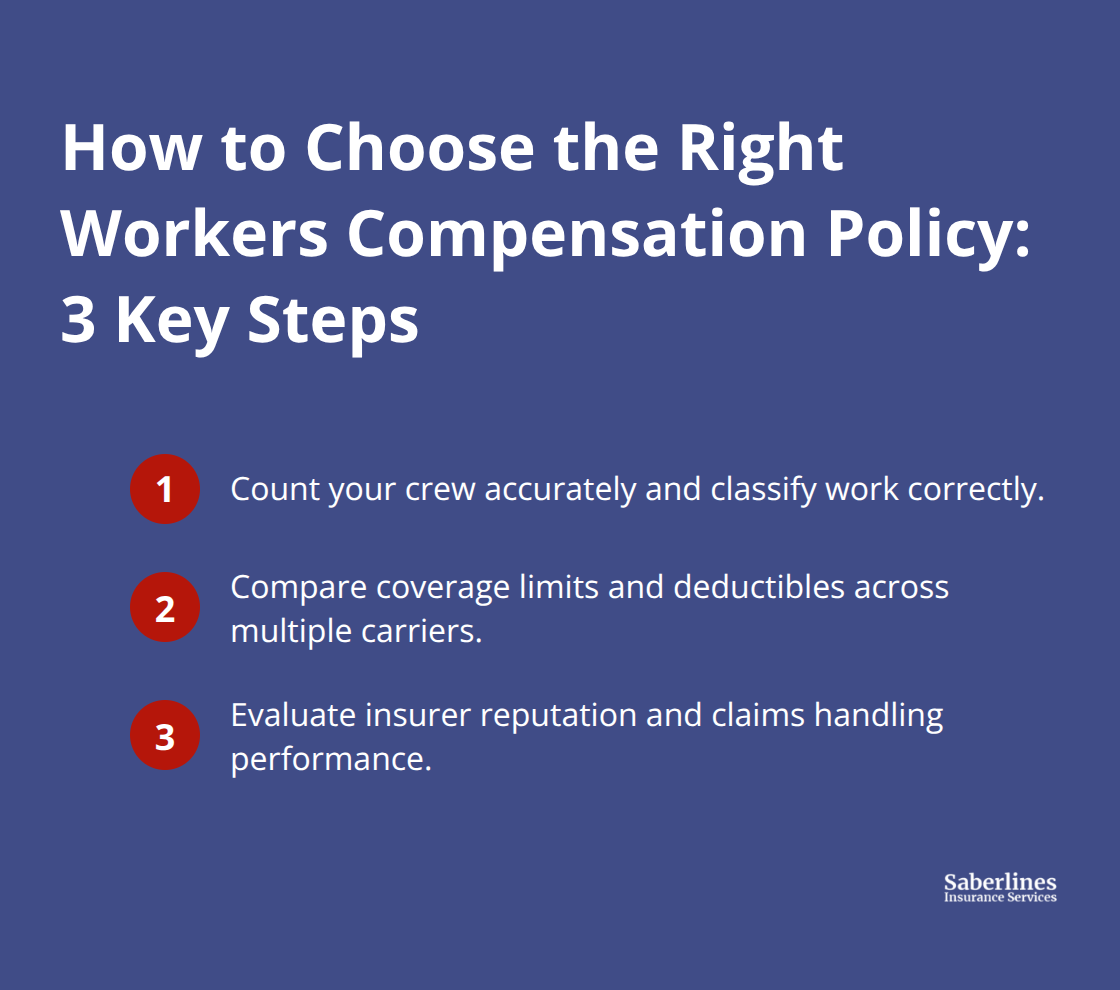 Three-step checklist for selecting an effective workers compensation policy for contractors