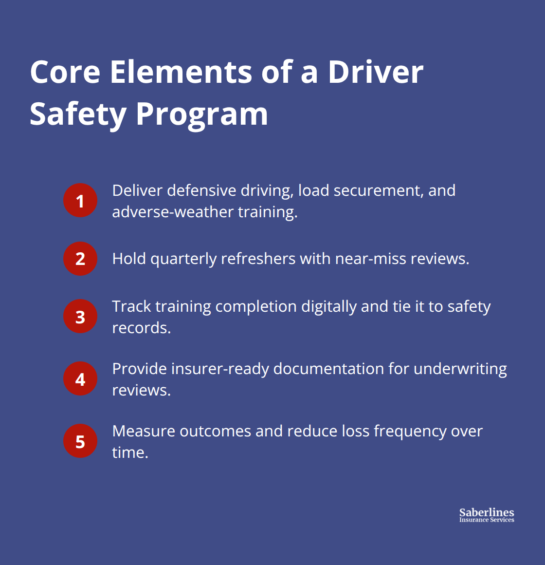 Compact list of key steps to build a documented fleet driver safety program in the U.S. - General liability for fleets