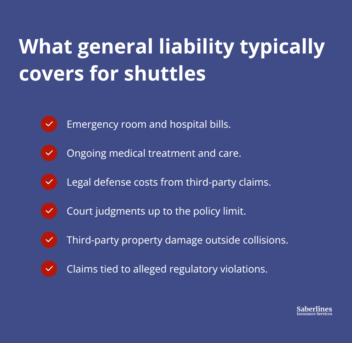 Checklist of common protections provided by shuttle general liability insurance. - General liability for shuttles
