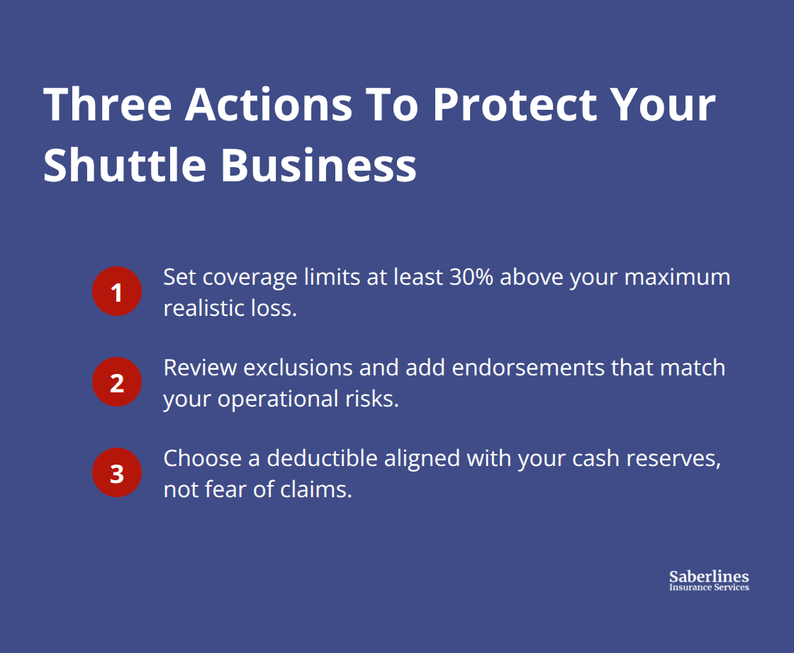 Compact ordered list of three steps: set limits, secure endorsements, and align deductibles with cash reserves. - General liability for shuttles