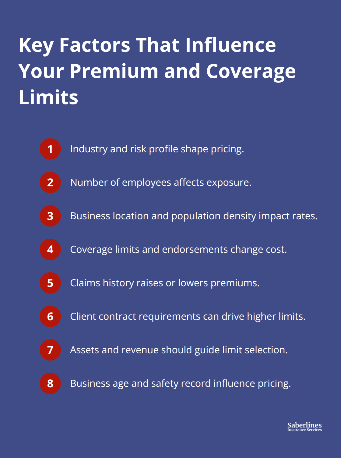 Compact list of the main variables that affect general liability pricing and appropriate limit selection in the U.S.