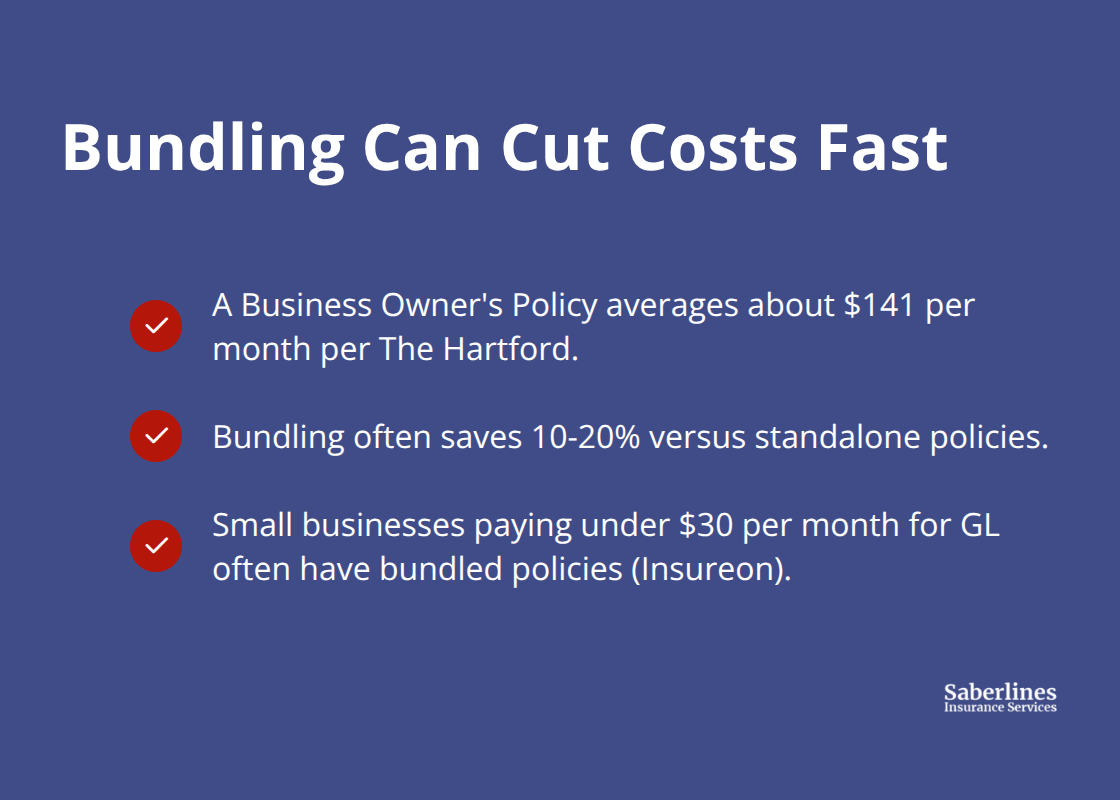Key bundling takeaways for saving on general liability and related coverages - General liability premium estimates