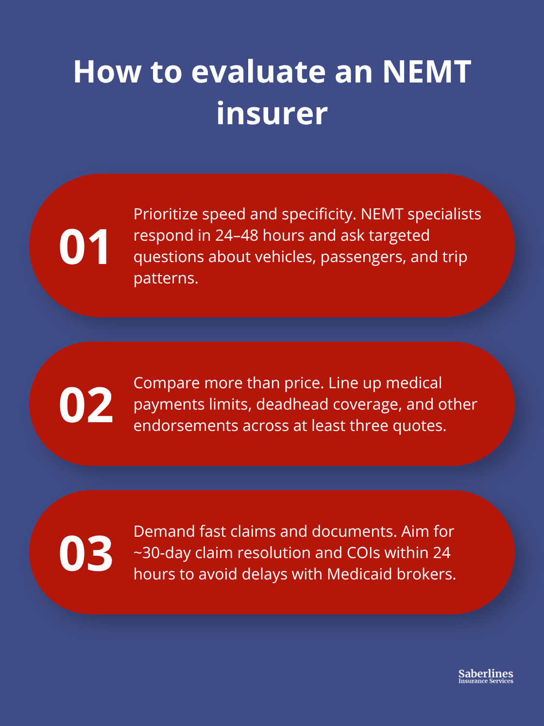Three key evaluation criteria for selecting an NEMT insurance provider - NEMT fleet insurance