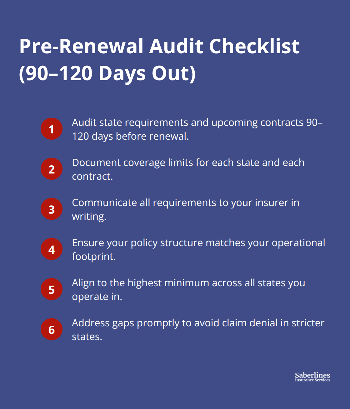 Compact checklist of pre-renewal audit steps for multi-state NEMT fleets in the U.S. - NEMT insurance for fleets