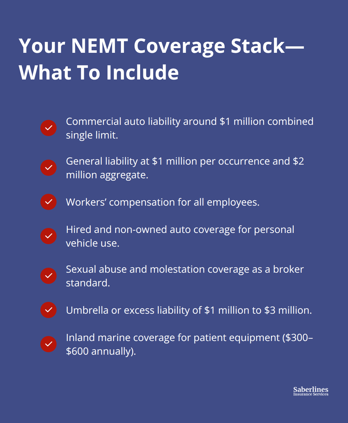 Checklist of essential NEMT insurance coverages and limits. - NEMT liability coverage
