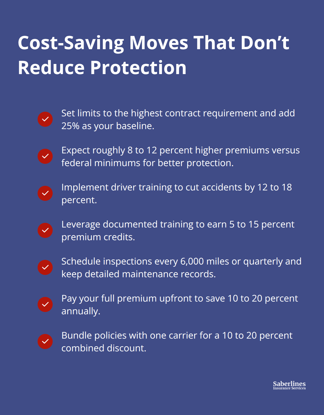 Checklist of proven ways NEMT operators can lower insurance costs while maintaining coverage. - NEMT provider insurance