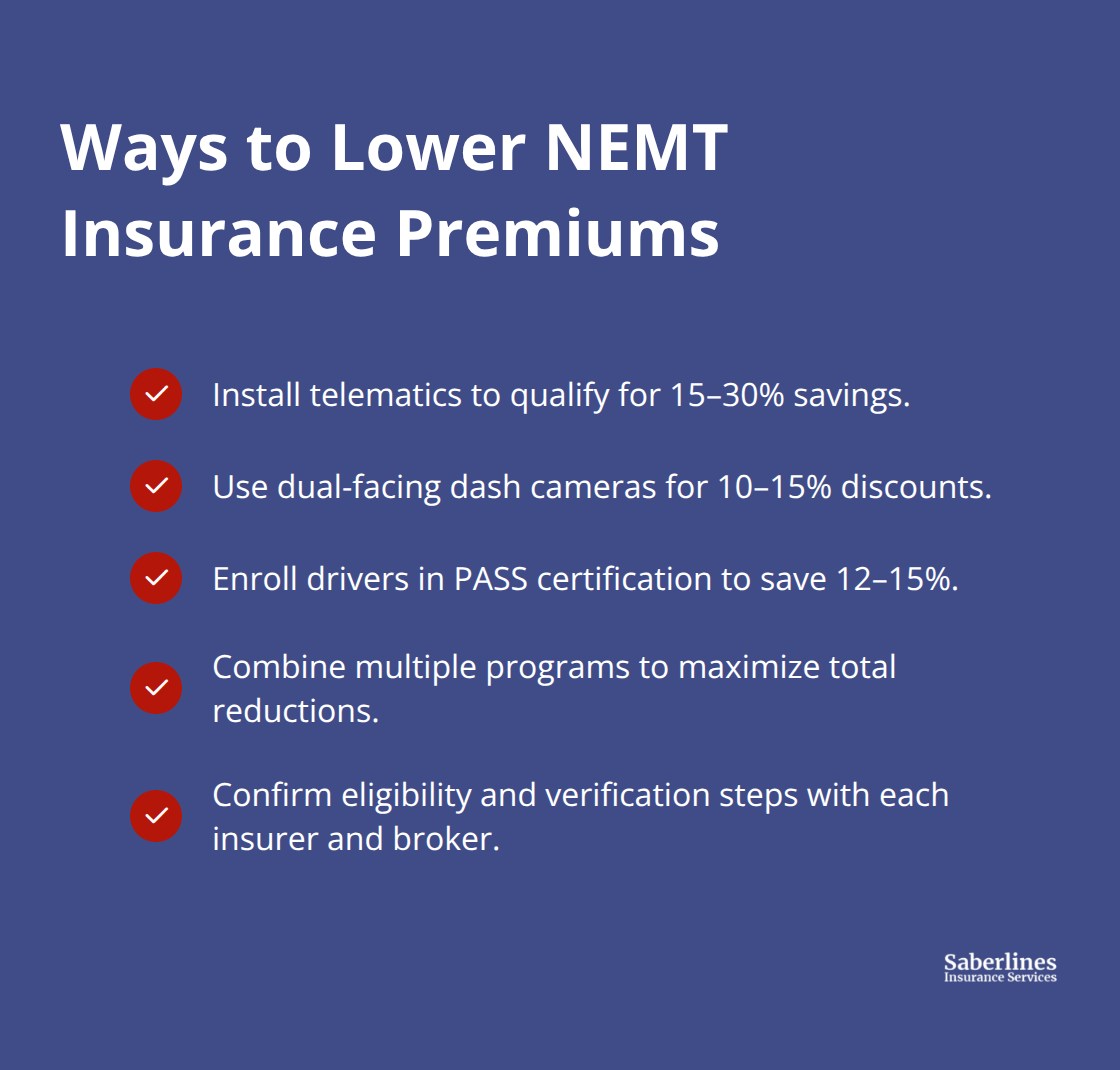 Checklist of discount programs that reduce NEMT insurance costs - Non emergency medical transport insurance