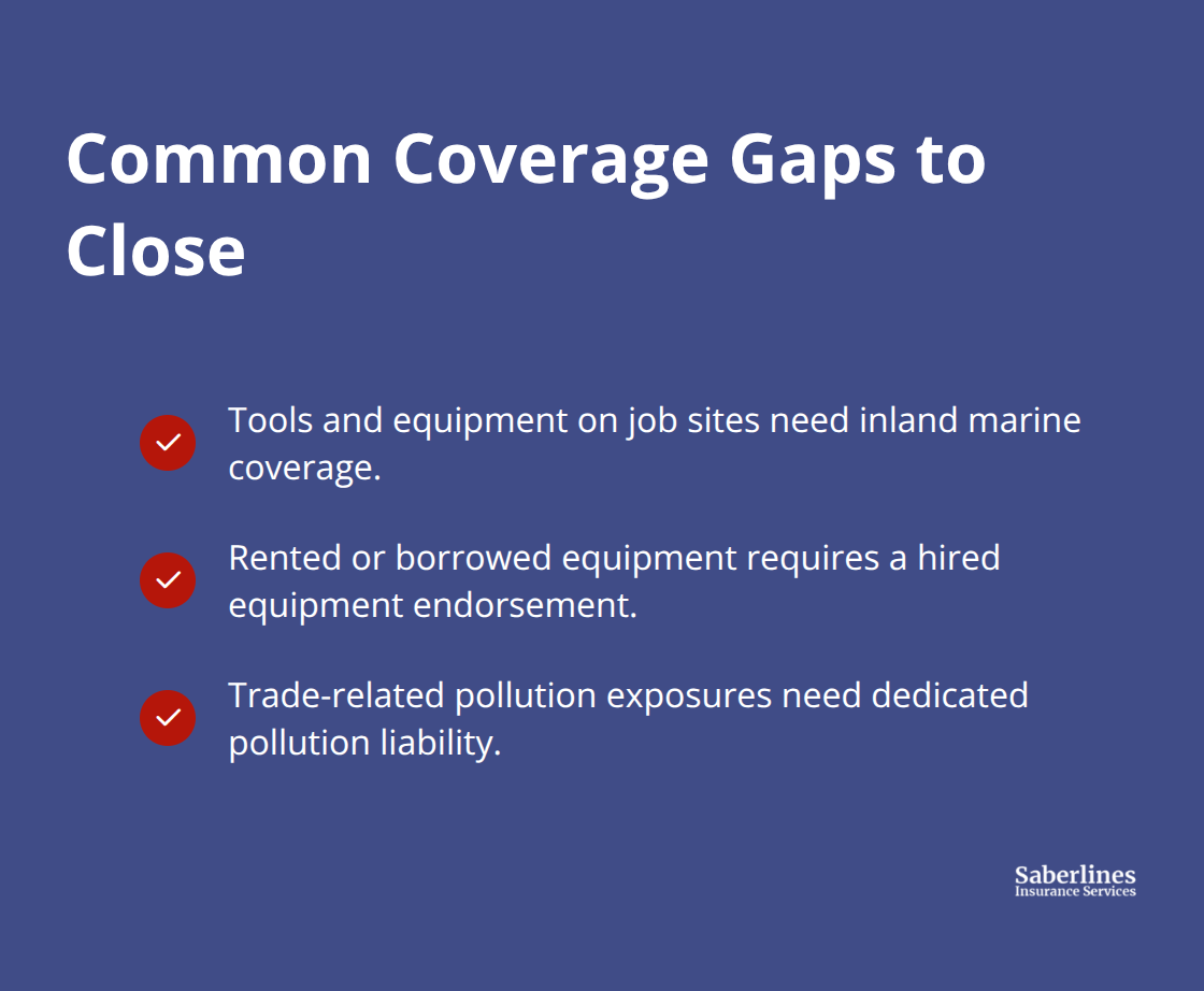 Checklist of frequent contractor insurance gaps to address - Small contractor insurance package