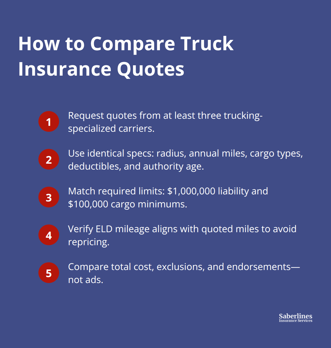 Compact checklist of steps to compare U.S. owner-operator truck insurance quotes - Truck insurance for owner-operators