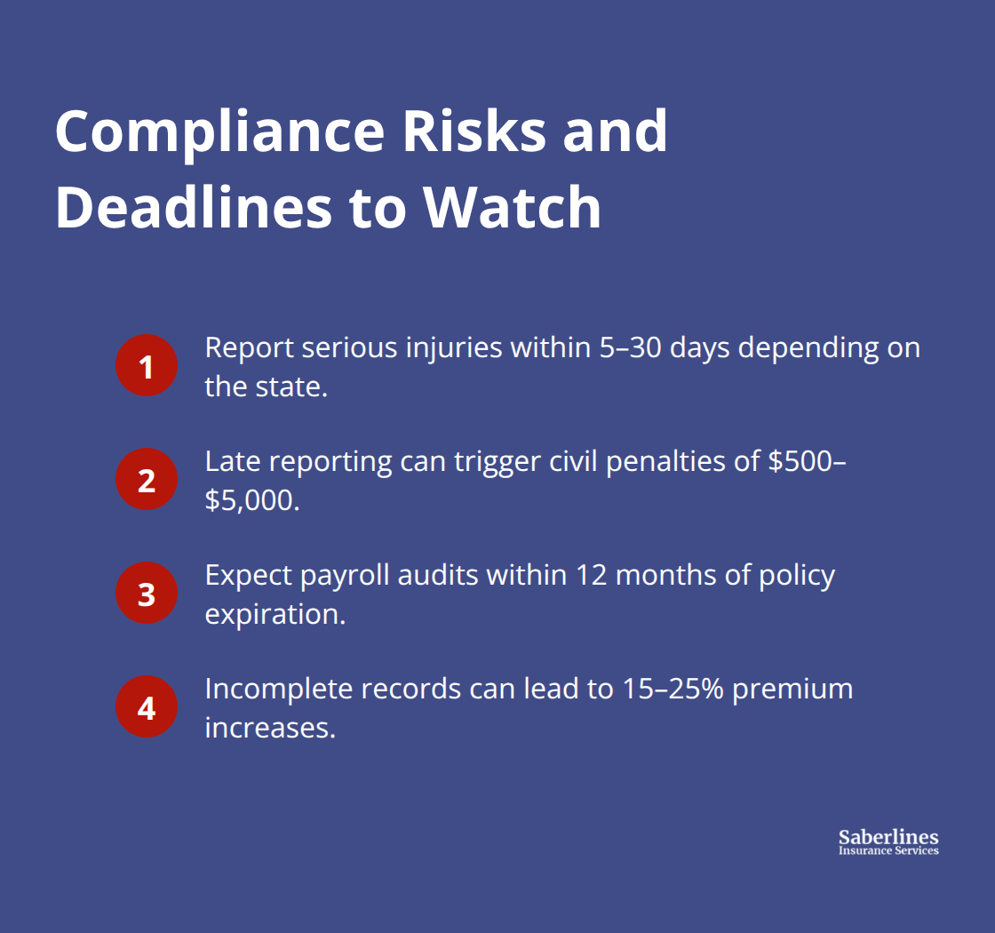 Key state reporting and audit facts for fleet workers’ compensation compliance - Work comp for fleets