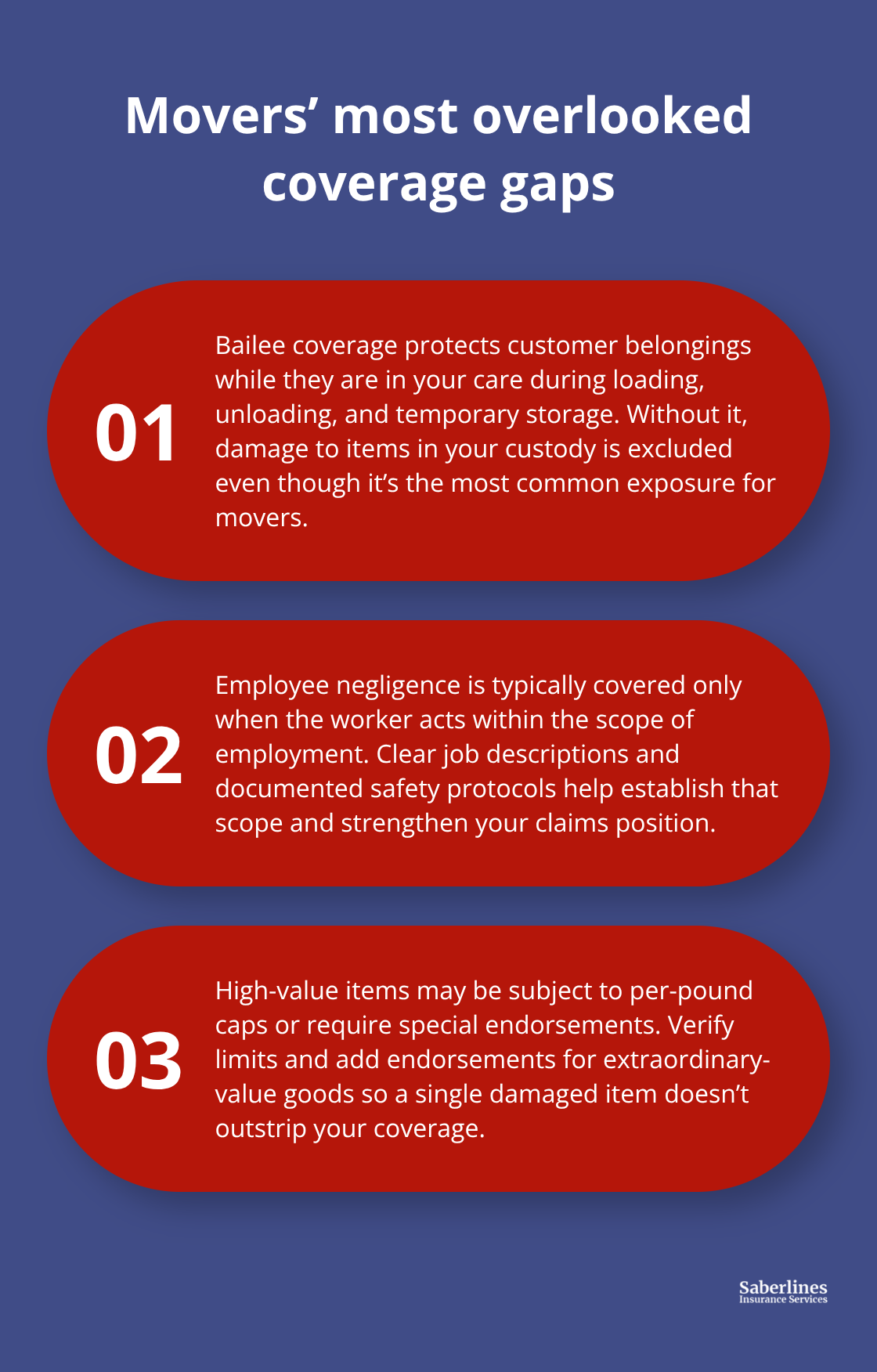 Three critical general liability coverage gaps movers often miss: bailee coverage, employee negligence scope, and high-value item limits/endorsements. - general liability for movers