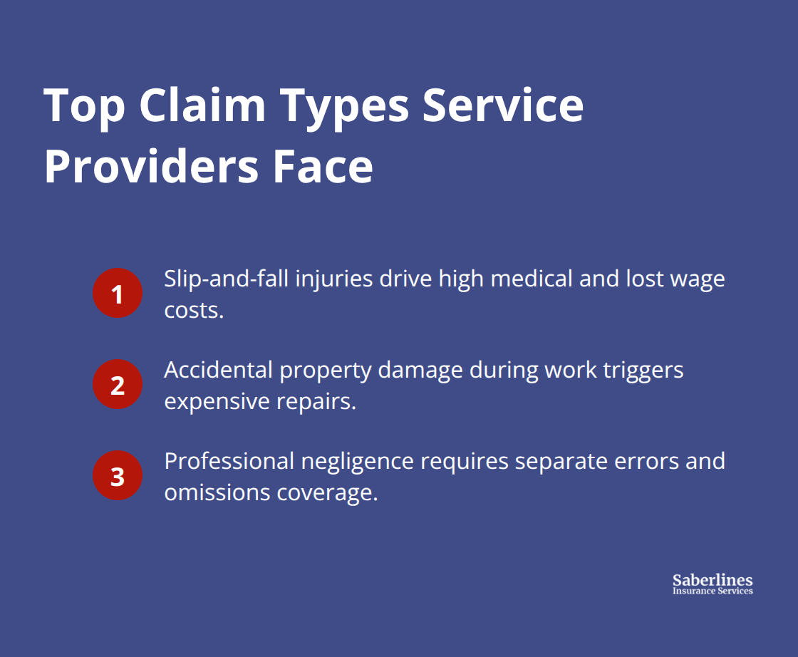 The three most common claim categories for service businesses - general liability for services