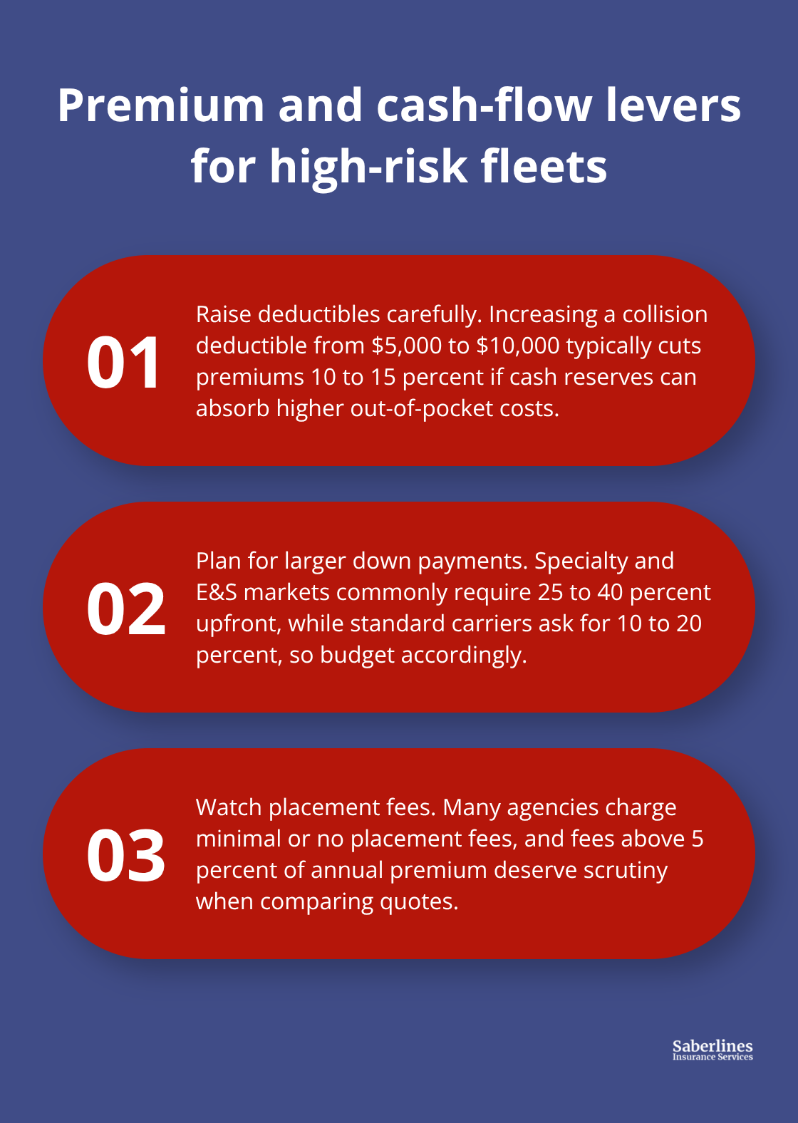Three ways to manage premium costs and cash requirements in high-risk trucking - high risk trucking coverage