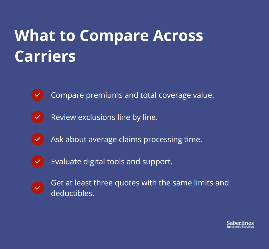 Checklist of key factors to evaluate when comparing insurance carriers. - moving van cargo insurance