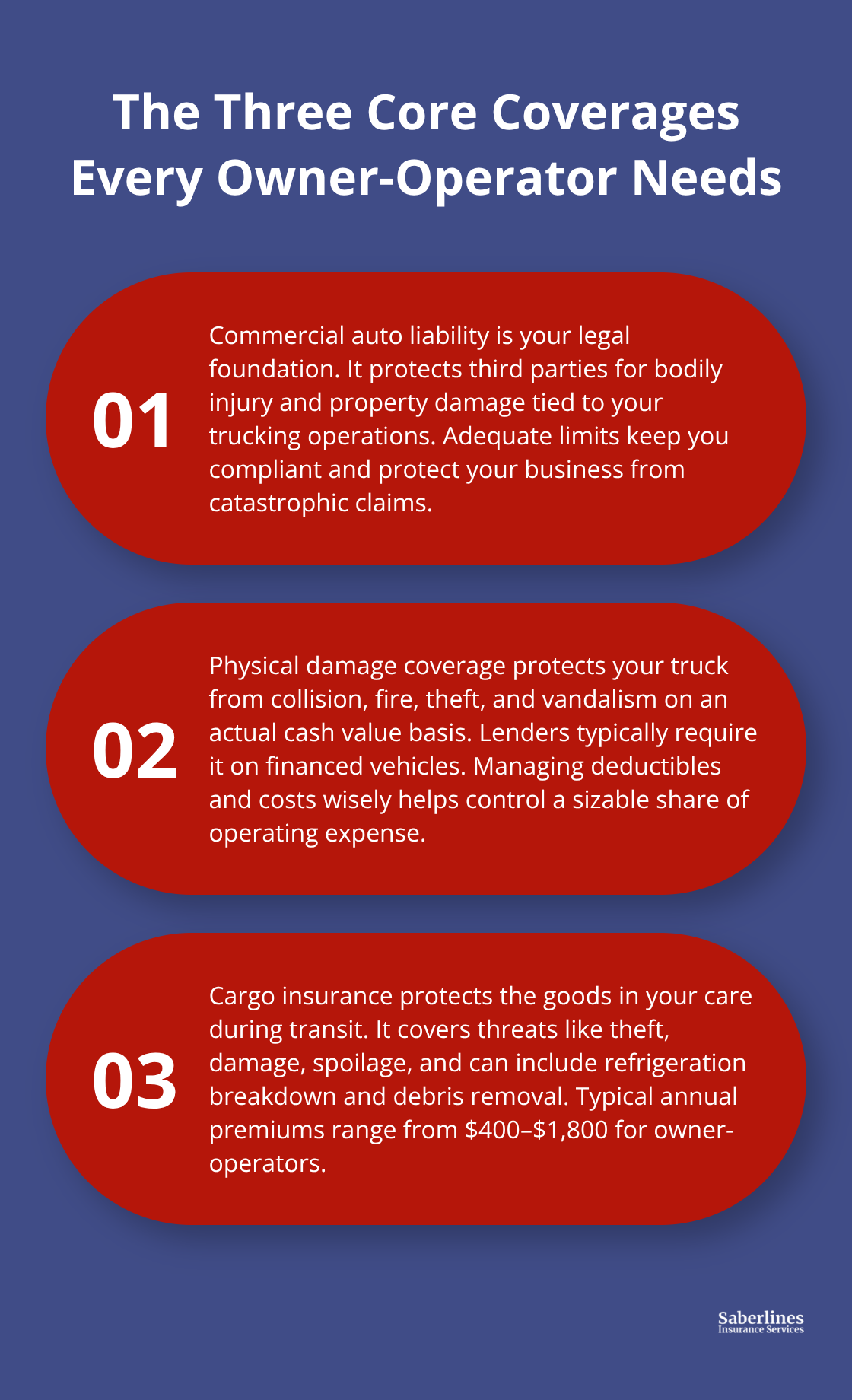 Summary of commercial auto liability, physical damage, and cargo insurance for U.S. owner-operators - owner operator trucking insurance
